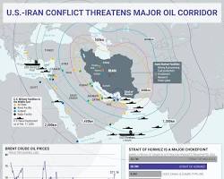 US military versus Iran conflict 2026 map and tension graphics, AI generated